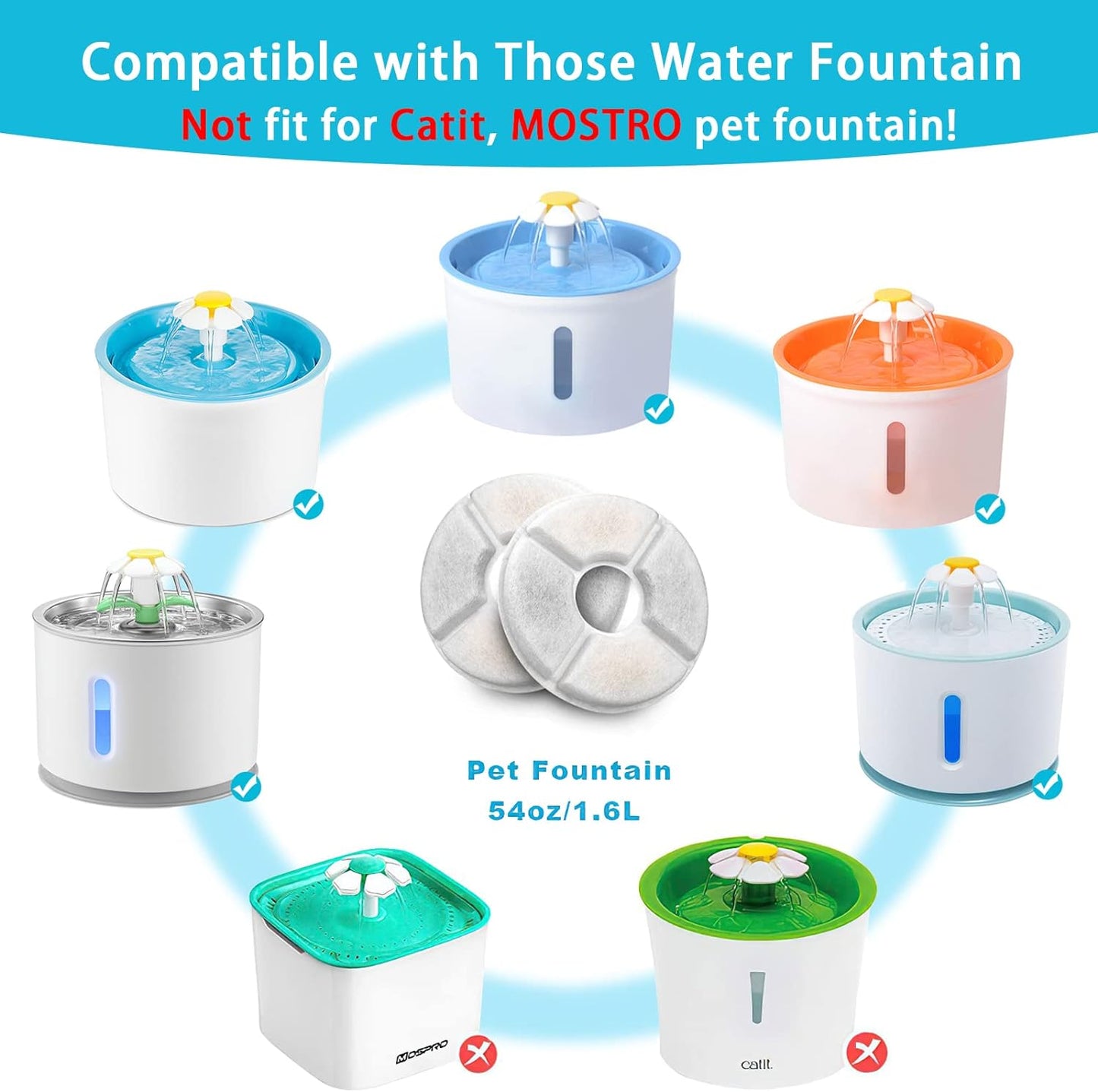 12Pcs Pet Fountain Replacement Filter, Activated Carbon Filters for Cat and Dog Water Fountain, Automatic Flower Water Dispenser Filters for Most 54Oz/1.6L Water Fountain