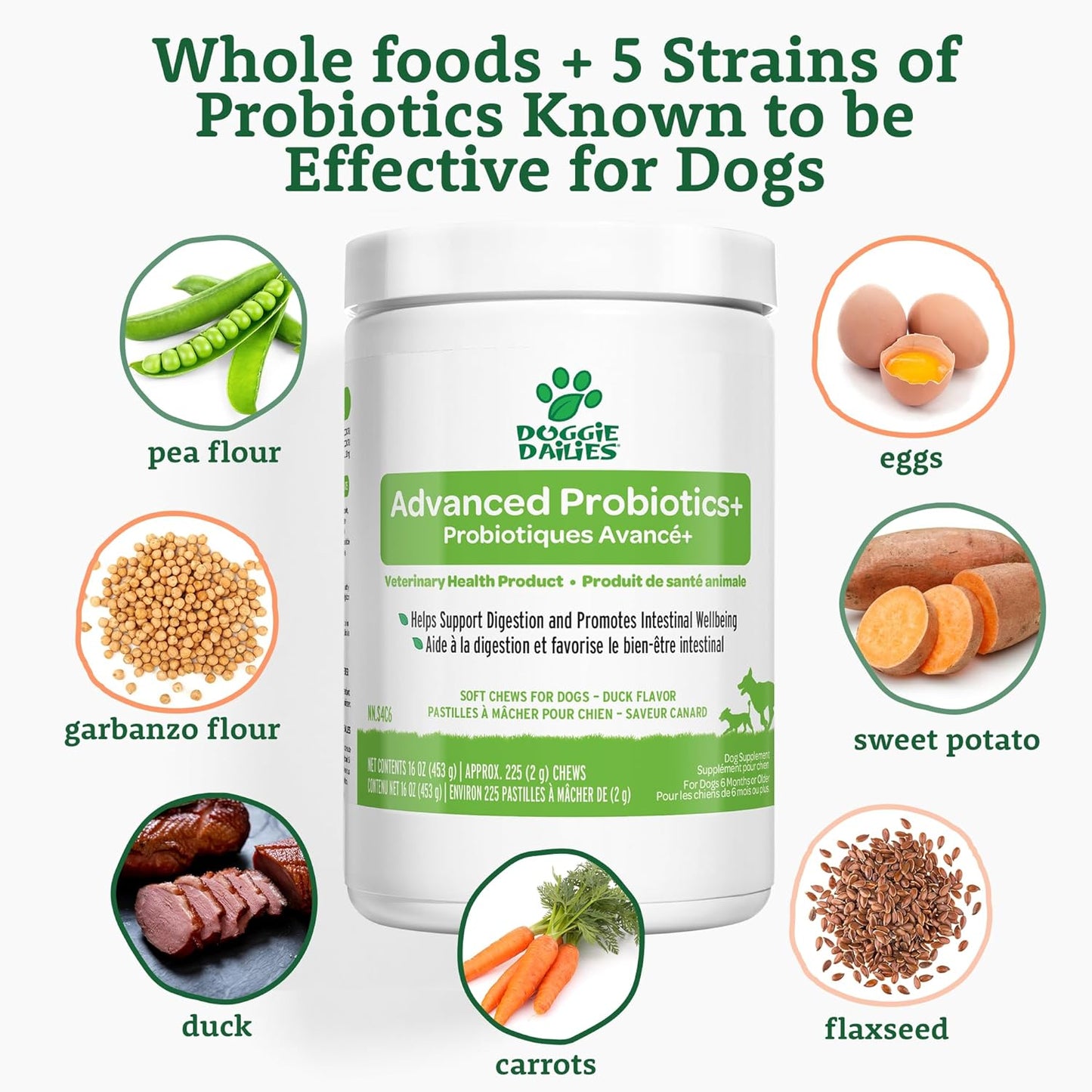 Probiotics for Dogs, 225 Soft Chews, Advanced Dog Probiotics with Prebiotics, Promotes Digestive Health, Supports Immune System and Overall Health (Duck)