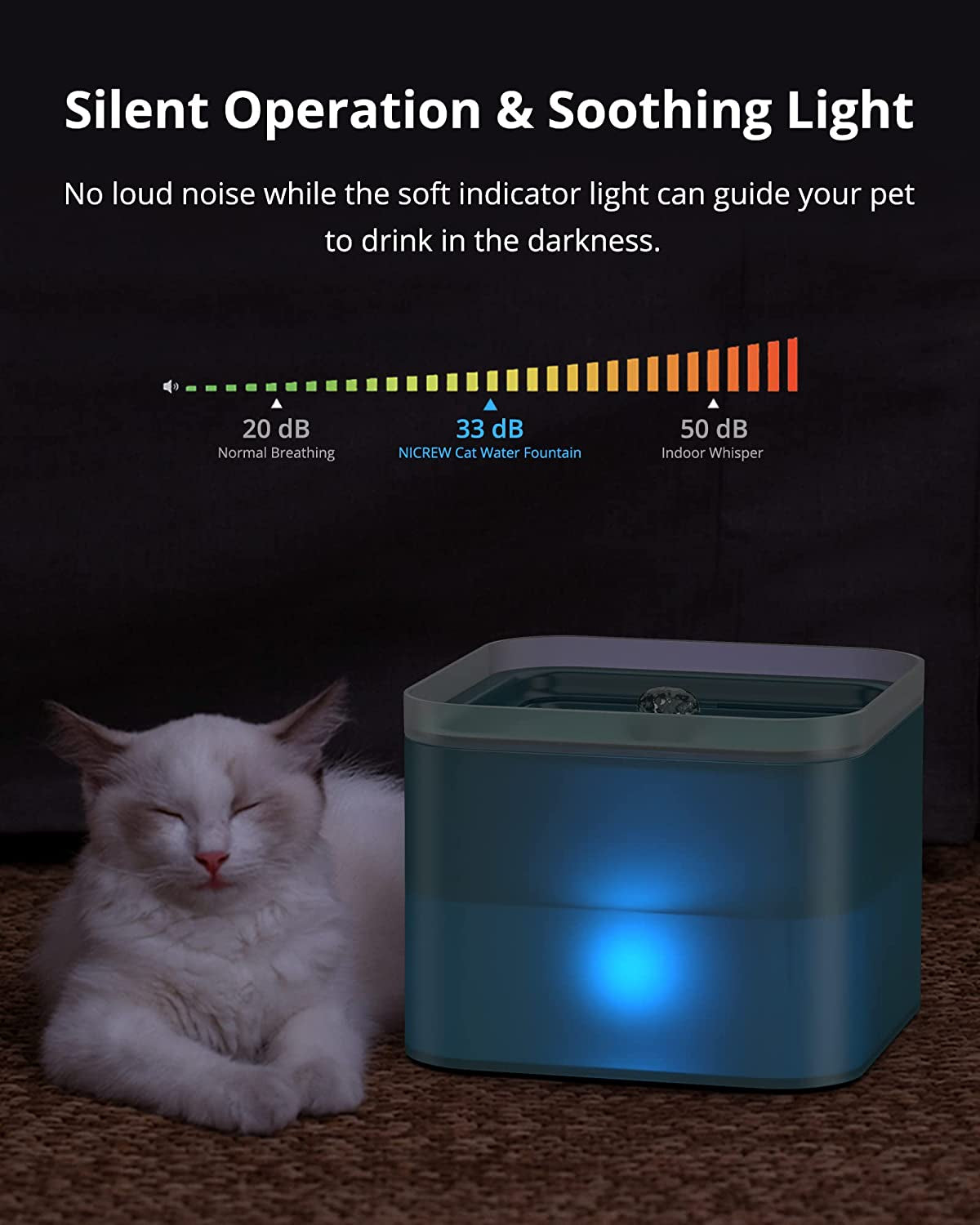 Cat Water Fountain, Ultra Quiet Cat Fountain with LED Light, 2L Capacity Pet Water Fountain with Filter, Automatic Drinking Water Dispenser for Cats and Dogs, Cyan