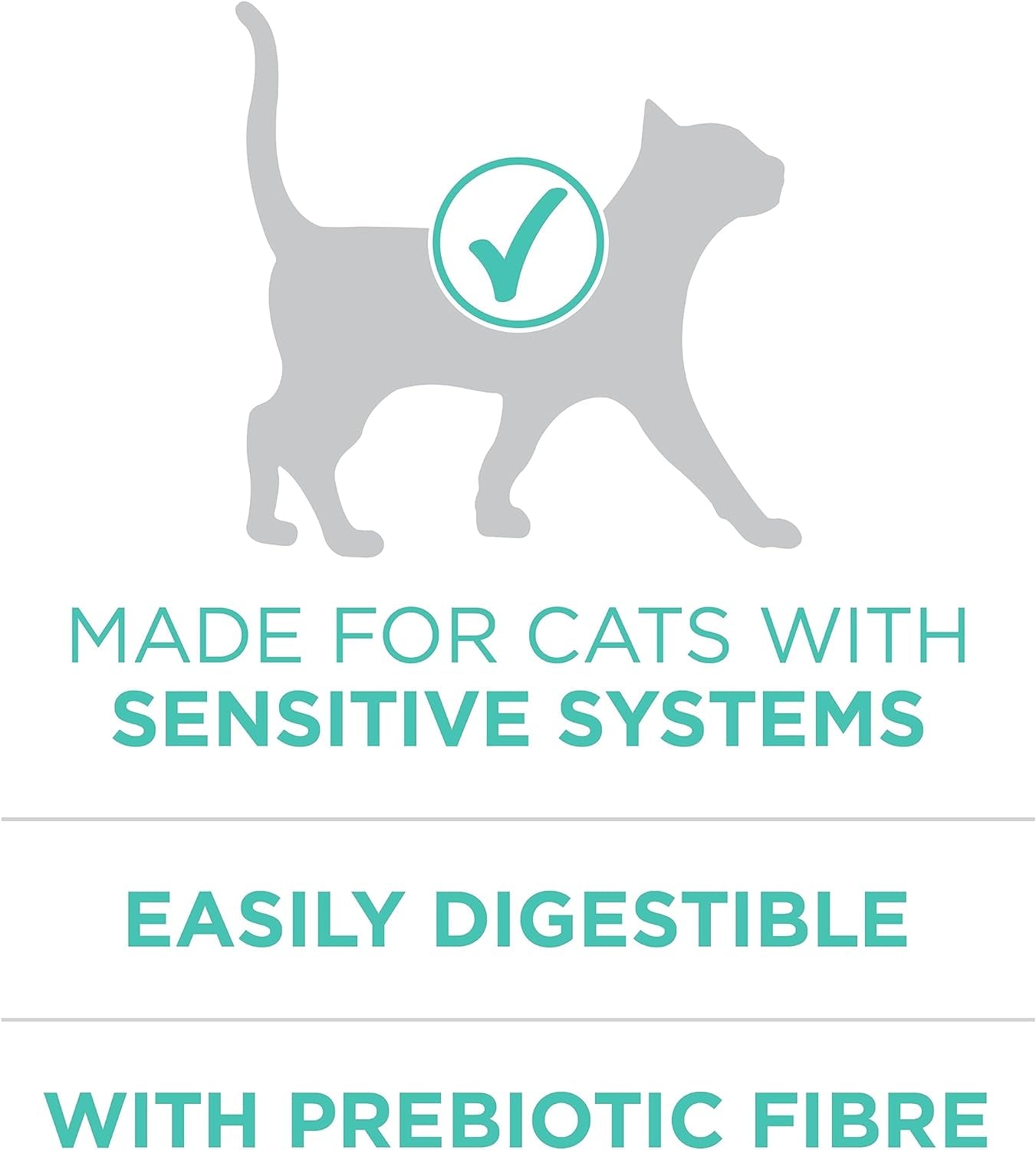 Dry Cat Food, Sensitive Systems 1.8 Kg