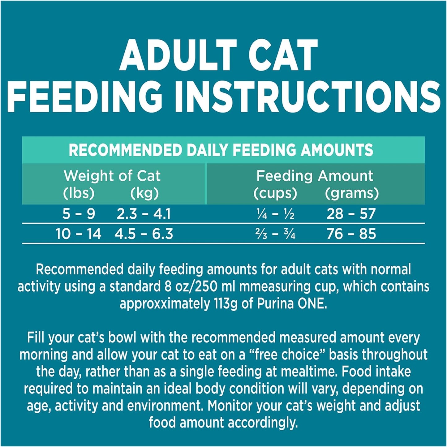 Dry Cat Food, Sensitive Systems 1.8 Kg