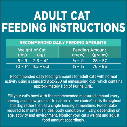 Dry Cat Food, Sensitive Systems 1.8 Kg