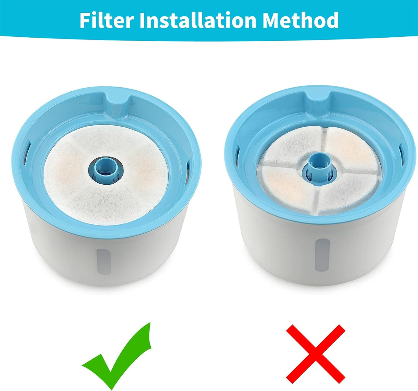 12Pcs Pet Fountain Replacement Filter, Activated Carbon Filters for Cat and Dog Water Fountain, Automatic Flower Water Dispenser Filters for Most 54Oz/1.6L Water Fountain